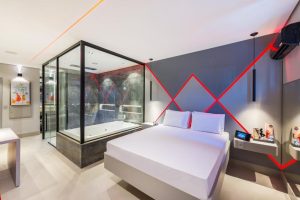 Motel Mood com Banheira de Hidromassagem em Tatuapé